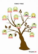 Image result for Free Family Tree Design Examples