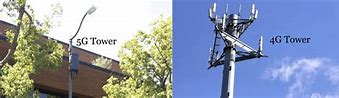 Image result for 4G Cell Tower