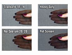 Image result for Wire Mesh Screen Size Chart