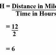 Image result for Miles per Hour Chart