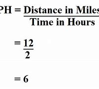 Image result for 4 Miles per Hour