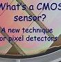 Image result for CMOS-Sensor PPT