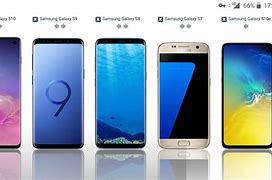 Image result for Apple's Samsung Google Phones