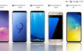 Image result for Galaxy S9 Dimensions