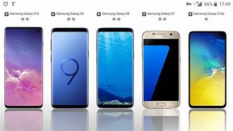 Image result for Phone Sumsung S 19