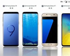 Image result for Samsung S10e Screen Size