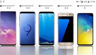 Image result for Verizon Samsung S9 Dimensions to S7