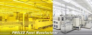 Image result for LCD Factory