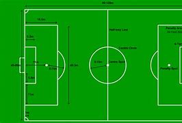 Image result for A5 Paper Drawing Football Pitch Markings