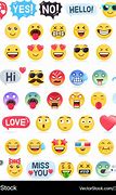 Image result for All Emoji Faces Copy and Paste