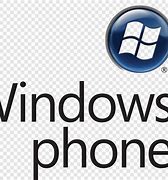 Image result for Windows 8 Phone versus Android Phone Logo