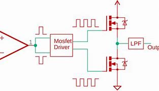 Image result for D and a Amplifiers