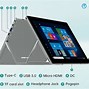Image result for 10 Inch Windows Tablet