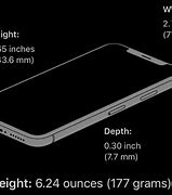 Image result for XR iPhone Size Dimensions Inches