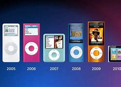 Image result for Apple iPod Nano 9th Generation