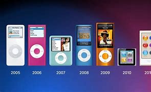 Image result for Apple iPod Nano 9th Generation