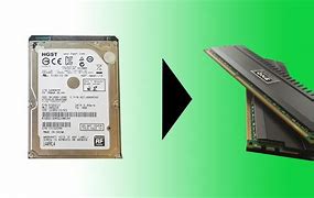Image result for Memory Space Hard Drive