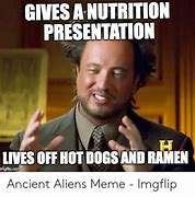 Image result for Aryans Ancient Aliens Meme