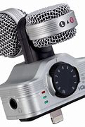 Image result for Zoom Microphone