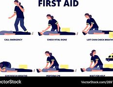 Image result for Cartoon Images of First Aid and CPR