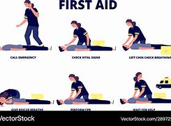 Image result for Recovery Position Red Cross