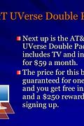 Image result for Coupons for AT&T U-verse