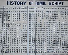 Image result for How to Talk Tamil