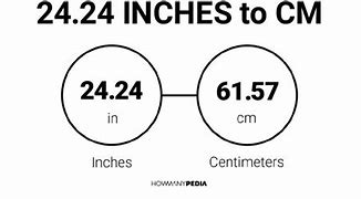 Image result for Convert 24 Cm to Inches