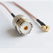 Image result for RF Connector