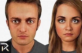 Image result for Humans Look Like in 1000 Years