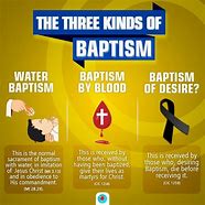 Image result for Christian Facts