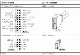 Image result for TYLT 30-Pin Cable Universal USB Port
