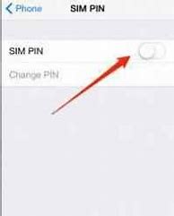 Image result for Unlock Sim Card iPhone