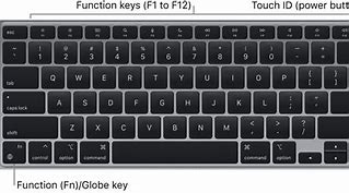 Image result for Apple Keyboard Combination