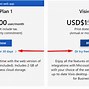 Image result for Visio App