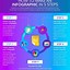 Image result for Top 5 Design Infographic