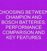 Image result for Champion 65 Battery