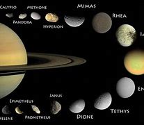 Image result for Life On Saturn Moon