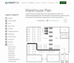 Image result for Warehouse Layout Plan Sample