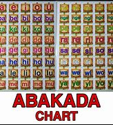 Image result for abaoada