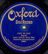 Image result for Phonograph Records