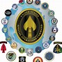 Image result for Army Special Forces Command Structure