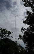 Image result for Gambar Antene RPU