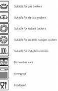 Image result for Non Stick Symbol On Pan