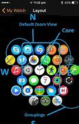Image result for Edit Apps On Apple Watch