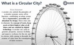 Image result for Naturally Andphysically Circular Cities