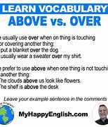 Image result for Over and above Sentences