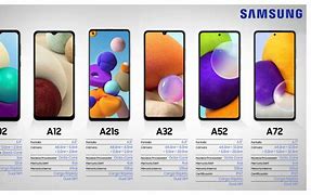 Image result for Samsung Colombia Celulares