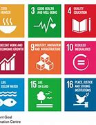 Image result for Global Environmental Solutions