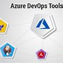 Image result for Azure DevOps Services